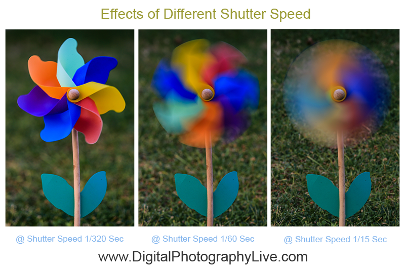 What is shutter speed in photography? A beginners guide | Adobe